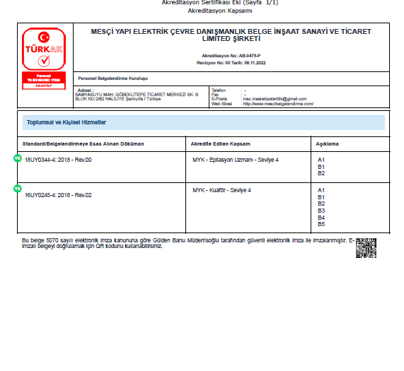 Yetki Belgelerimiz